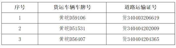 來源： 市執法支隊.jpg