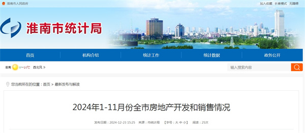 2024年1-11月份全市房地產開發和銷售情況.jpg