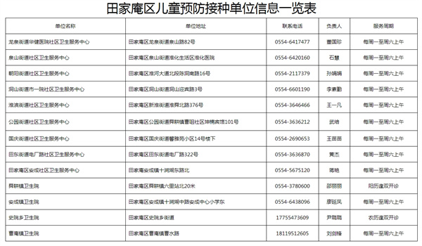 來源：田家庵區人民政府.jpg